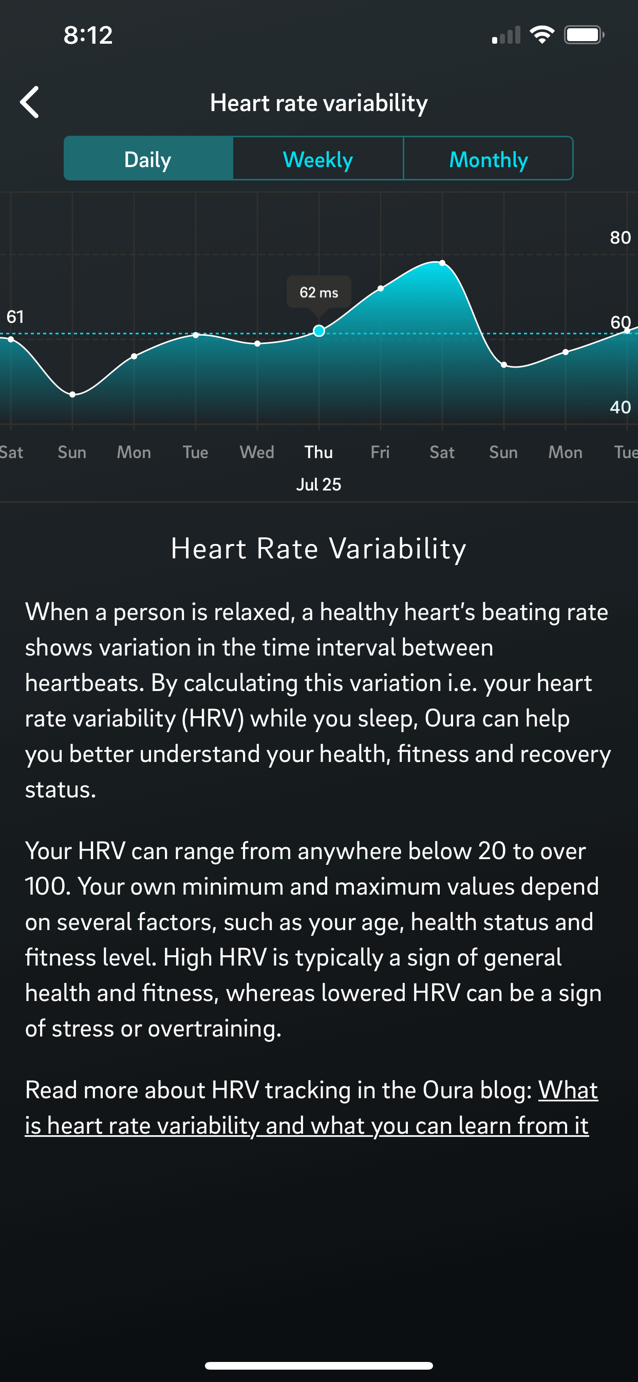 Heart rate variability best sale fitbit charge 2
